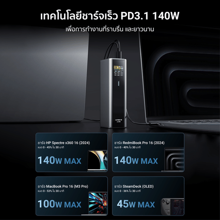แบตสำรอง CUKTECH PB200U สีเทา (GB.V) CE 20000 MAH จ่ายไฟรวมสูงสุด 210W_6